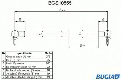 BGS10565 BUGIAD Газовый амортизатор крышки багажника, заднего стекла, капота