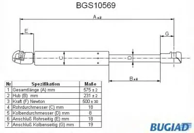 BGS10569 BUGIAD Газовый амортизатор крышки багажника, заднего стекла, капота