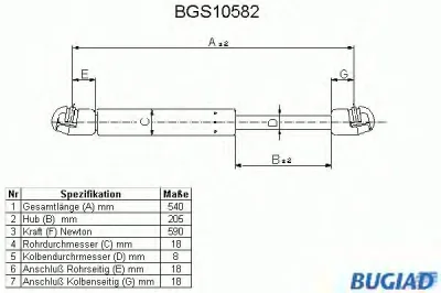 BGS10582 BUGIAD Газовый амортизатор крышки багажника, заднего стекла, капота