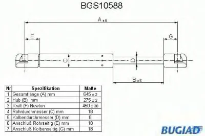 BGS10588 BUGIAD Газовый амортизатор крышки багажника, заднего стекла, капота