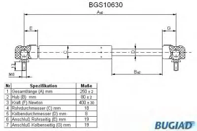 BGS10630 BUGIAD Газовый амортизатор крышки багажника, заднего стекла, капота