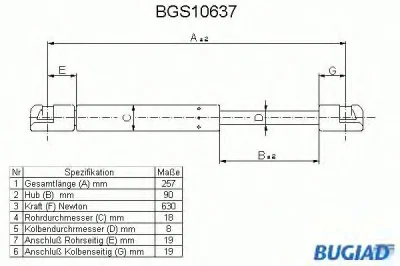 BGS10637 BUGIAD Газовый амортизатор крышки багажника, заднего стекла, капота