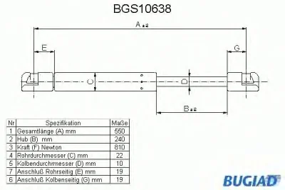 BGS10638 BUGIAD Газовый амортизатор крышки багажника, заднего стекла, капота