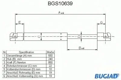 BGS10639 BUGIAD Газовый амортизатор крышки багажника, заднего стекла, капота