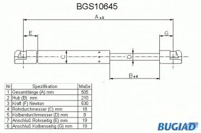BGS10645 BUGIAD Газовый амортизатор крышки багажника, заднего стекла, капота