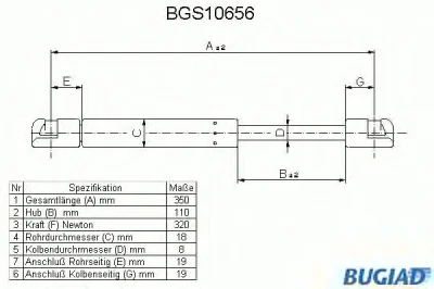 BGS10656 BUGIAD Газовый амортизатор крышки багажника, заднего стекла, капота