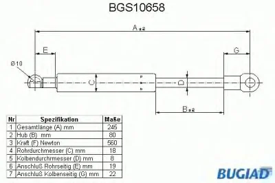 BGS10658 BUGIAD Газовый амортизатор крышки багажника, заднего стекла, капота