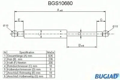 BGS10680 BUGIAD Газовый амортизатор крышки багажника, заднего стекла, капота