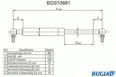 BGS10681 BUGIAD Газовый амортизатор крышки багажника, заднего стекла, капота