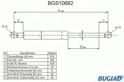 BGS10682 BUGIAD Газовый амортизатор крышки багажника, заднего стекла, капота