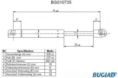 BGS10735 BUGIAD Газовый амортизатор крышки багажника, заднего стекла, капота