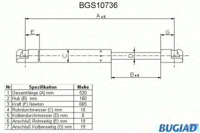 BGS10736 BUGIAD Газовый амортизатор крышки багажника, заднего стекла, капота