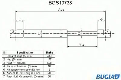 BGS10738 BUGIAD Газовый амортизатор крышки багажника, заднего стекла, капота