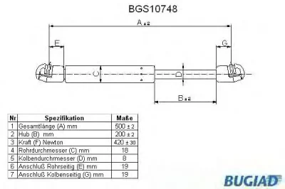BGS10748 BUGIAD Газовый амортизатор крышки багажника, заднего стекла, капота