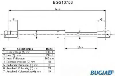 BGS10753 BUGIAD Газовый амортизатор крышки багажника, заднего стекла, капота
