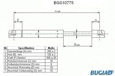 BGS10775 BUGIAD Газовый амортизатор крышки багажника, заднего стекла, капота