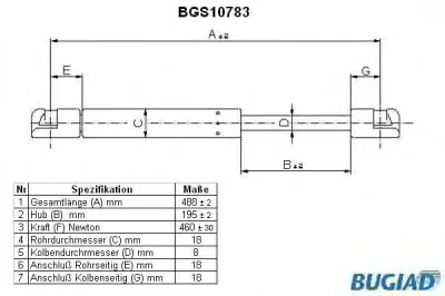 BGS10783 BUGIAD Газовый амортизатор крышки багажника, заднего стекла, капота
