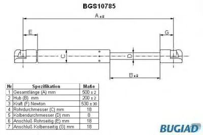 BGS10785 BUGIAD Газовый амортизатор крышки багажника, заднего стекла, капота