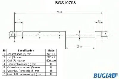 BGS10798 BUGIAD Газовый амортизатор крышки багажника, заднего стекла, капота