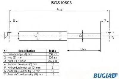 BGS10803 BUGIAD Газовый амортизатор крышки багажника, заднего стекла, капота