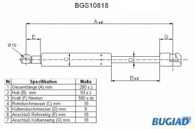 BGS10818 BUGIAD Газовый амортизатор крышки багажника, заднего стекла, капота