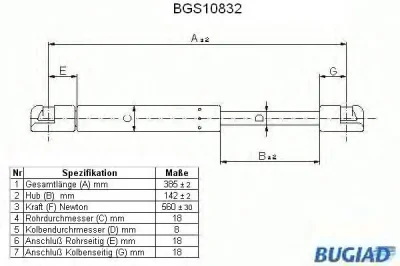 BGS10832 BUGIAD Газовый амортизатор крышки багажника, заднего стекла, капота
