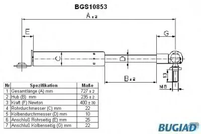 BGS10853 BUGIAD Газовый амортизатор крышки багажника, заднего стекла, капота