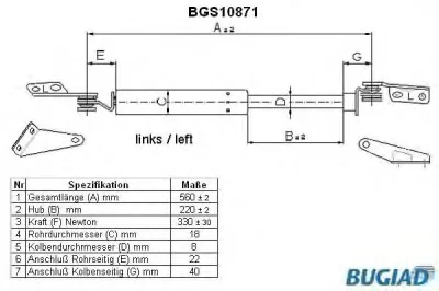 BGS10871 BUGIAD Газовый амортизатор крышки багажника, заднего стекла, капота