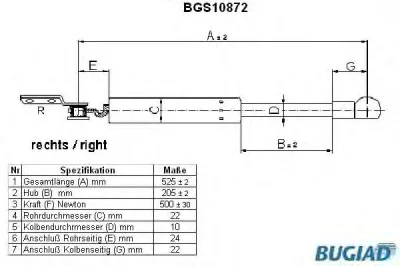 BGS10872 BUGIAD Газовый амортизатор крышки багажника, заднего стекла, капота