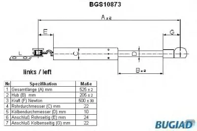 BGS10873 BUGIAD Газовый амортизатор крышки багажника, заднего стекла, капота
