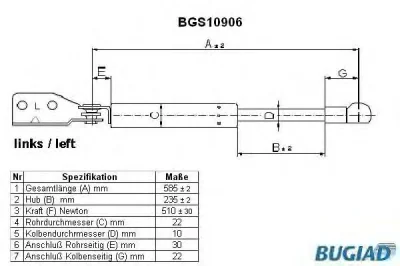 BGS10906 BUGIAD Газовый амортизатор крышки багажника, заднего стекла, капота