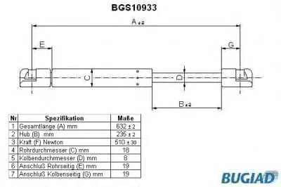 BGS10933 BUGIAD Газовый амортизатор крышки багажника, заднего стекла, капота