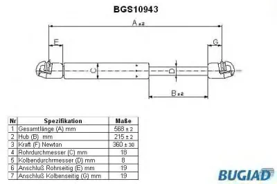 BGS10943 BUGIAD Газовый амортизатор крышки багажника, заднего стекла, капота