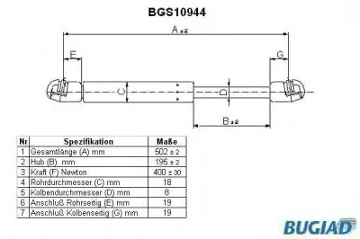 BGS10944 BUGIAD Газовый амортизатор крышки багажника, заднего стекла, капота