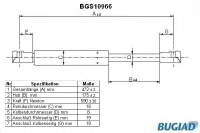BGS10966 BUGIAD Газовый амортизатор крышки багажника, заднего стекла, капота