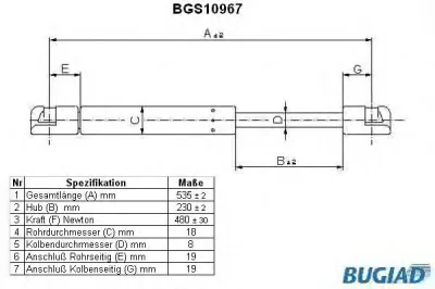 BGS10967 BUGIAD Газовый амортизатор крышки багажника, заднего стекла, капота