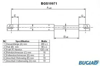 BGS10971 BUGIAD Газовый амортизатор крышки багажника, заднего стекла, капота