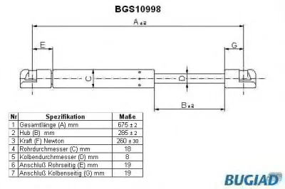 BGS10998 BUGIAD Газовый амортизатор крышки багажника, заднего стекла, капота