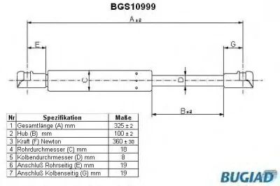 BGS10999 BUGIAD Газовый амортизатор крышки багажника, заднего стекла, капота