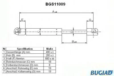 BGS11009 BUGIAD Газовый амортизатор крышки багажника, заднего стекла, капота