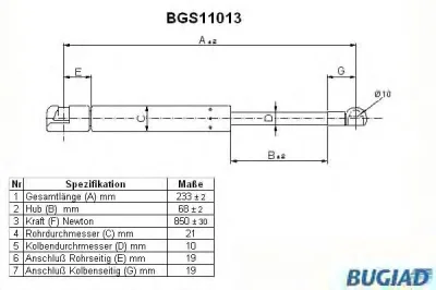 BGS11013 BUGIAD Газовый амортизатор крышки багажника, заднего стекла, капота