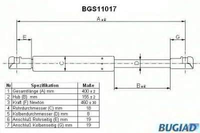 BGS11017 BUGIAD Газовый амортизатор крышки багажника, заднего стекла, капота