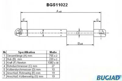 BGS11022 BUGIAD Газовый амортизатор крышки багажника, заднего стекла, капота