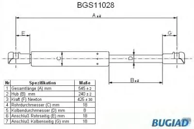 BGS11028 BUGIAD Газовый амортизатор крышки багажника, заднего стекла, капота