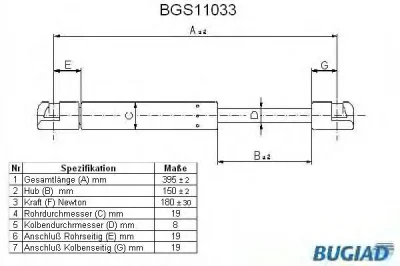 BGS11033 BUGIAD Газовый амортизатор крышки багажника, заднего стекла, капота