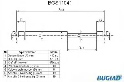 BGS11041 BUGIAD Газовый амортизатор крышки багажника, заднего стекла, капота