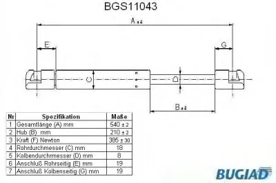 BGS11043 BUGIAD Газовый амортизатор крышки багажника, заднего стекла, капота