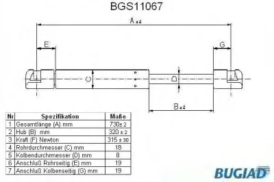 BGS11067 BUGIAD Газовый амортизатор крышки багажника, заднего стекла, капота