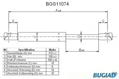 BGS11074 BUGIAD Газовый амортизатор крышки багажника, заднего стекла, капота