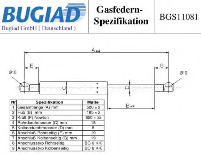BGS11081 BUGIAD Газовый амортизатор крышки багажника, заднего стекла, капота